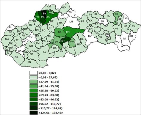 Graf dotácií mesta Humenné podľa oblastí