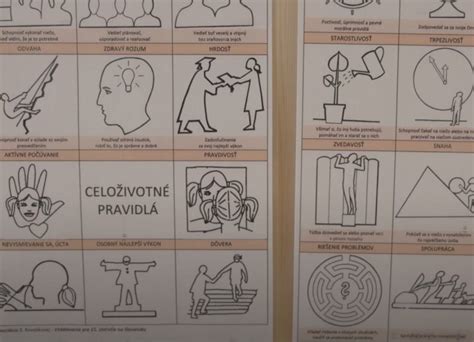 Ilustrácia rôznych hier a aktivít na rozvoj sociálnych zručností