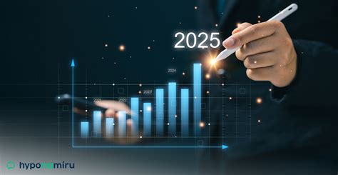 Zmeny v hypotekárnom trhu 2025