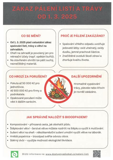 Zákaz spaľovania odpadu v prírode