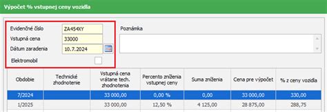 Služobné vozidlo ako benefit