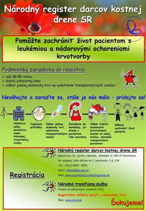 Schéma fungovania Národného registra darcov kostnej drene