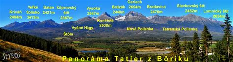 Panoráma Vysokých Tatier s bezbariérovou cestou