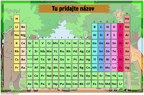Ilustrácia komunikačnej tabuľky s piktogramami