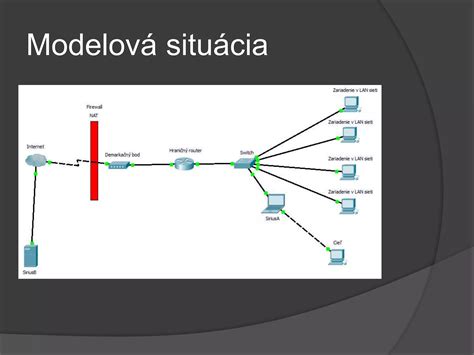 Infografika štruktúry počítačovej siete STU