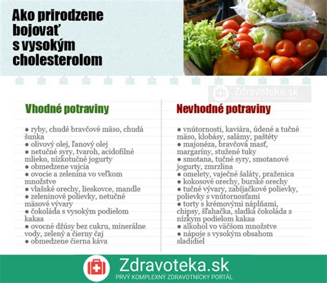 Potraviny, ktorým sa vyhnúť pri stómii