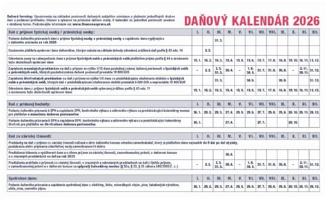 Kalendár s vyznačenými dovolenkovými dňami