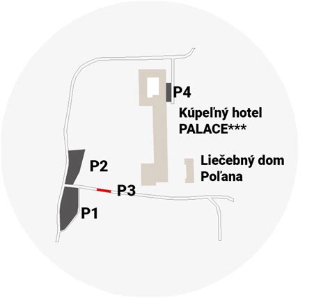 Cenník kúpeľných procedúr
