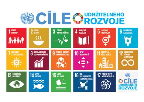 Infografika: Ciele udržateľného rozvoja (SDGs) OSN