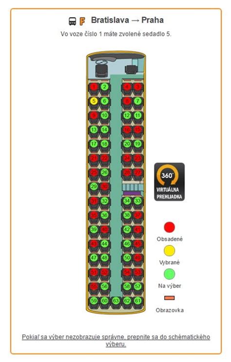 Piktogramy označujúce miesta pre ZŤP v autobuse