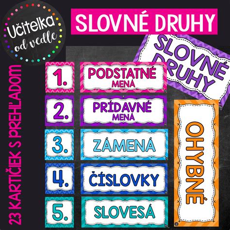 Základné delenie slovných druhov v slovenčine