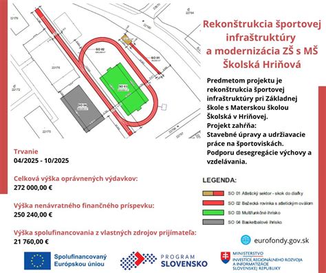 rekonštrukcia obecnej infraštruktúry