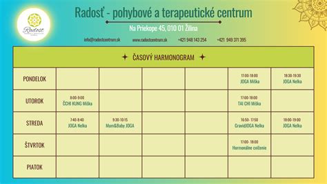 Rozvrh cvičebného plánu pre začiatočníkov