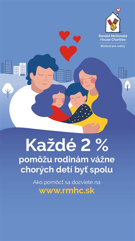 Podpora detí