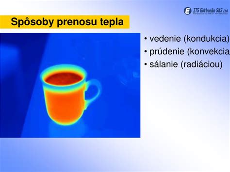 Schéma prenosu tepla (vedenie, prúdenie, sálanie)