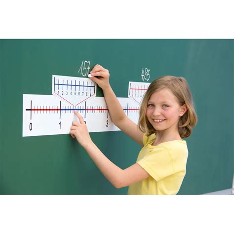 Multisenzorické pomôcky na výučbu matematiky