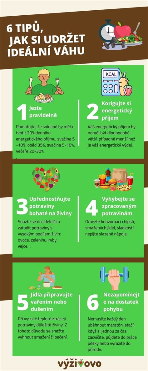 Infografika: Výpočet úrazového príplatku