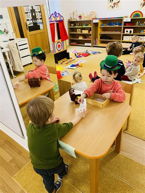 Schéma vývoja hry detí podľa Partenovej