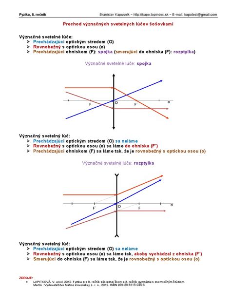 Schéma prechodu regresného nároku na poisťovňu