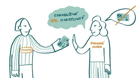 Infografika: Kedy zvoliť zjednodušenú starostlivosť pri subjektoch verejnej správy