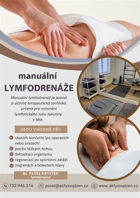 Infografika znázorňujúca vplyv lymfodrenáže na rýchlosť pooperačného hojenia