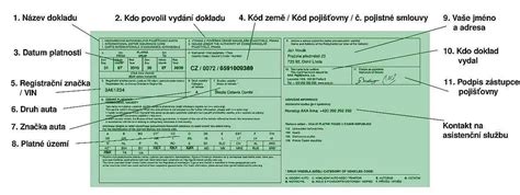 Zelená karta a platnosť PZP