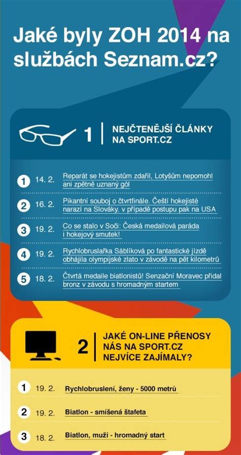 Infografika o službách pre nepočujúcich na veľtrhoch práce
