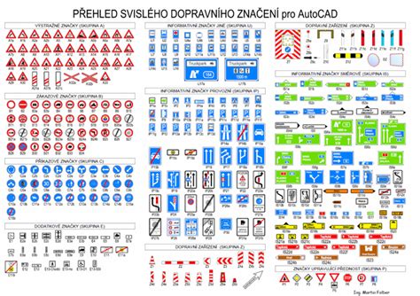 Proces údržby dopravných značiek
