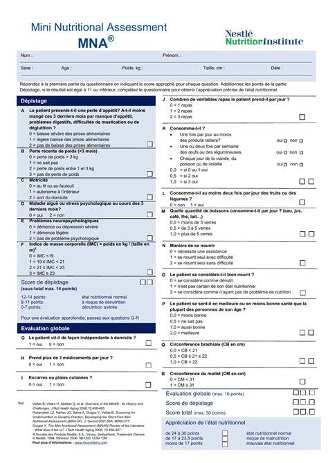 Mini Nutritional Assessment (MNA®) dotazník