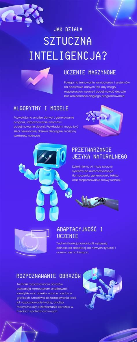 Infografika o plynutí premlčacej lehoty
