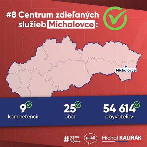 Infografika: Prehľad služieb ÚPSVaR Michalovce