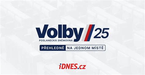 Volby a referendá v Hlohovci