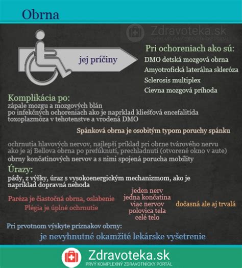 Infografika: Príčiny preplatkov na rodičovskom príspevku