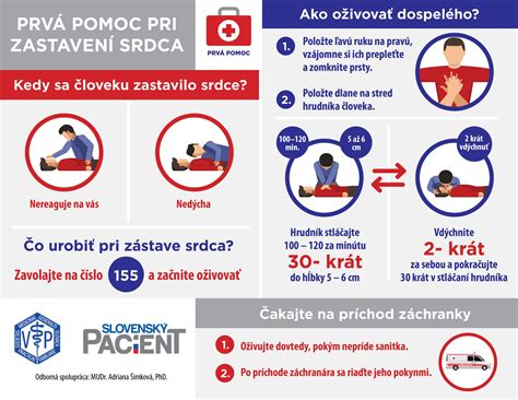 Infografika: Kde hľadať pomoc pri týraní detí
