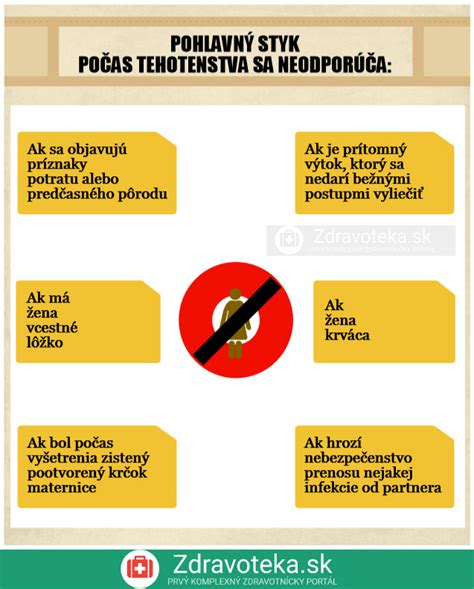 Infografika: Kedy navštíviť úrad