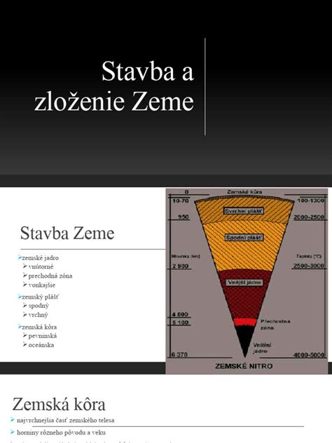 Schéma typov zmlúv ÚPSVaR