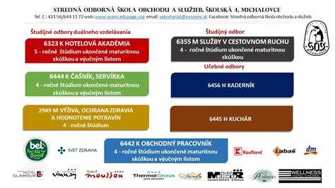 Infografika: Štruktúra služieb UPSVaR Michalovce