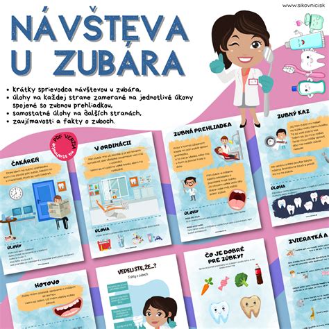 Schéma priebehu zubnej prehliadky