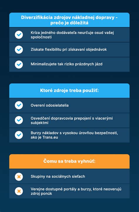 Infografika: Kde hľadať prácu okrem ÚPSVaR