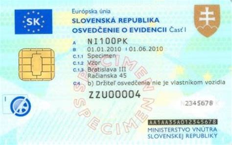 Doklady potrebné na registráciu na ÚPSVaR
