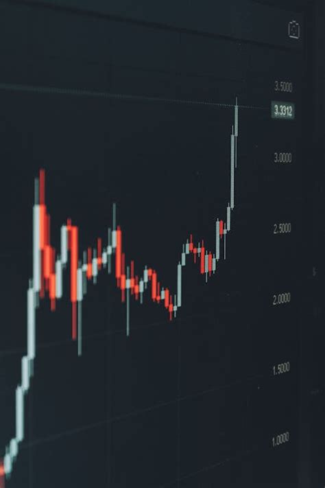 Graf zobrazujúci zmenšovanie ľadovca Khisar a rast teploty