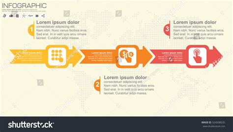 Infografika s časovou osou oznamovacích povinností pri PN