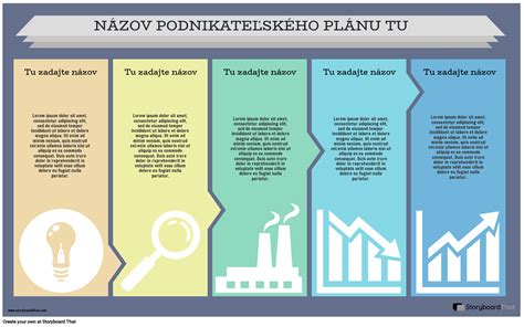 Ilustrácia dôležitosti a štruktúry podnikateľského plánu
