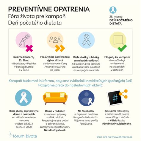 Infografika: Kľúčové preventívne opatrenia pre zníženie rizika predčasného pôrodu