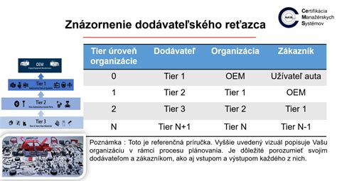 Diagram znázorňujúci interdisciplinárny charakter psychopédie