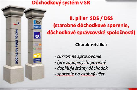 Schéma prvého dôchodkového piliera