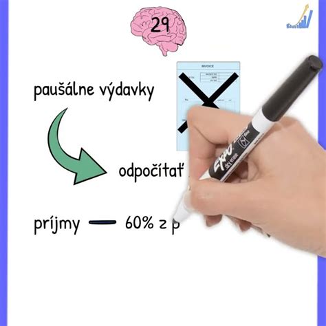 Infografika: Rozdiel medzi paušálnymi a reálnymi výdavkami