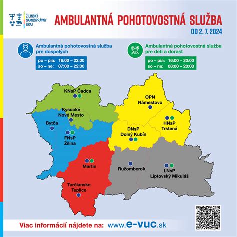 Mapa rozdelenia teritoriálnej pôsobnosti ÚPSVaR v Žilinskom kraji