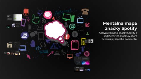 Mentálna mapa - vizuálna reprezentácia myšlienok