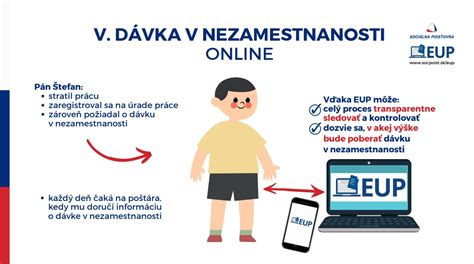 Infografika: Elektronická PN a Elektronický účet poistenca